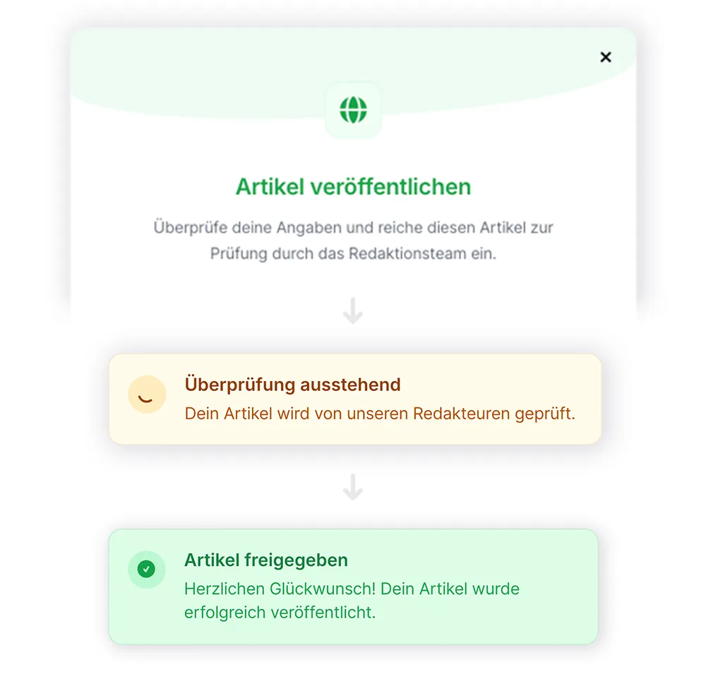 Redaktionelle Qualitätsprüfung von Artikeln vor Veröffentlichung