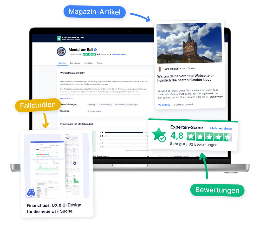 Trustmarkt All-in-One Plattform für mehr Sichtbarkeit, Vertrauen und Kundengewinnung