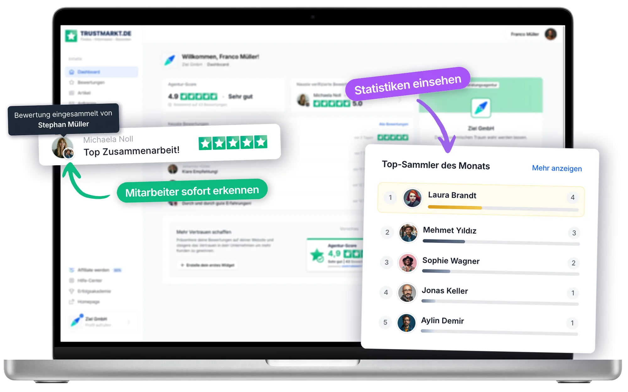 Persönliche Team-Links für Mitarbeiter in Trustmarkt
